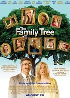 THE FAMILY TREE NUDE SCENES