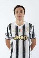 Profile picture of Federico Chiesa