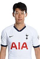Profile picture of Heung-Min Son