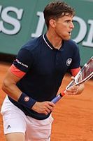 Profile picture of Dominic Thiem