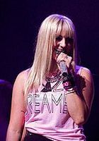 Profile picture of Rydel Lynch