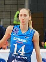 Profile picture of Anna Lazareva