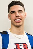 Profile picture of LaMelo Ball