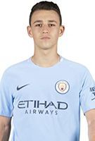 Profile picture of Phil Foden
