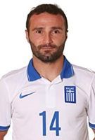 Profile picture of Dimitris Salpingidis