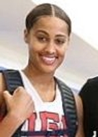 Profile picture of Skylar Diggins