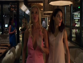 EKATERINA MELNIK in GOROD VLYUBLENNIKH (2018)