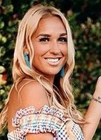 AMANDA IVANELLI NUDE