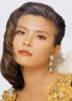 ANJANETTE ABAYARI