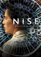 NISE: THE HEART OF MADNESS