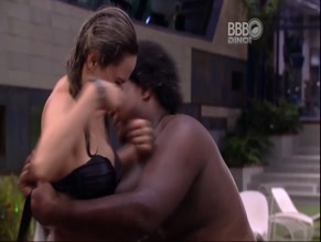 ANA PAULA RENAULT in BIG BROTHER BRASIL 2016 (2016)